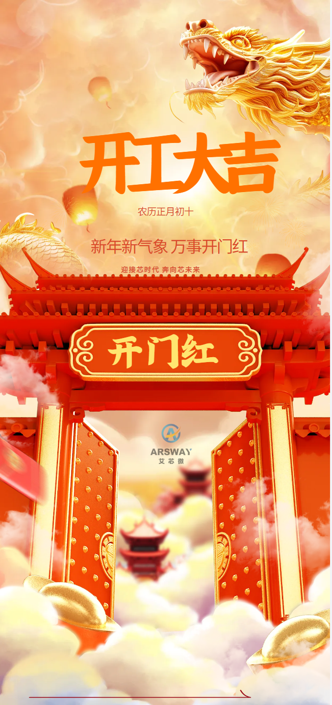 艾芯微科技开工大吉